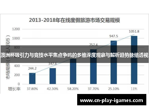 澳洲杯吸引力与竞技水平焦点争鸣的多维深度观察与解析趋势脉络透视 澳洲杯吸引力与竞技水平焦点争鸣的多维深度观察与解析趋势脉络透视