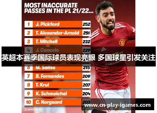 英超本赛季国际球员表现亮眼 多国球星引发关注