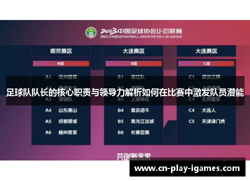 足球队队长的核心职责与领导力解析如何在比赛中激发队员潜能 足球队队长的核心职责与领导力解析如何在比赛中激发队员潜能