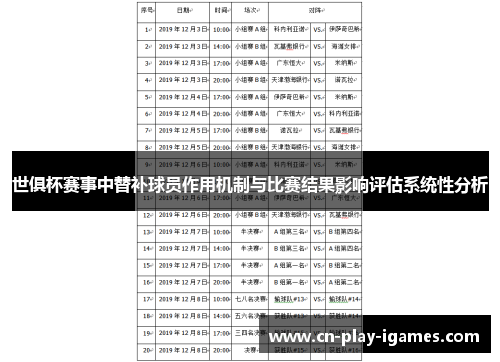 世俱杯赛事中替补球员作用机制与比赛结果影响评估系统性分析