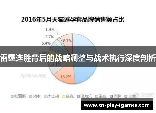 雷霆连胜背后的战略调整与战术执行深度剖析 雷霆连胜背后的战略调整与战术执行深度剖析