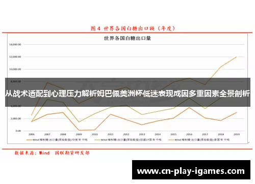 从战术适配到心理压力解析姆巴佩美洲杯低迷表现成因多重因素全景剖析 从战术适配到心理压力解析姆巴佩美洲杯低迷表现成因多重因素全景剖析
